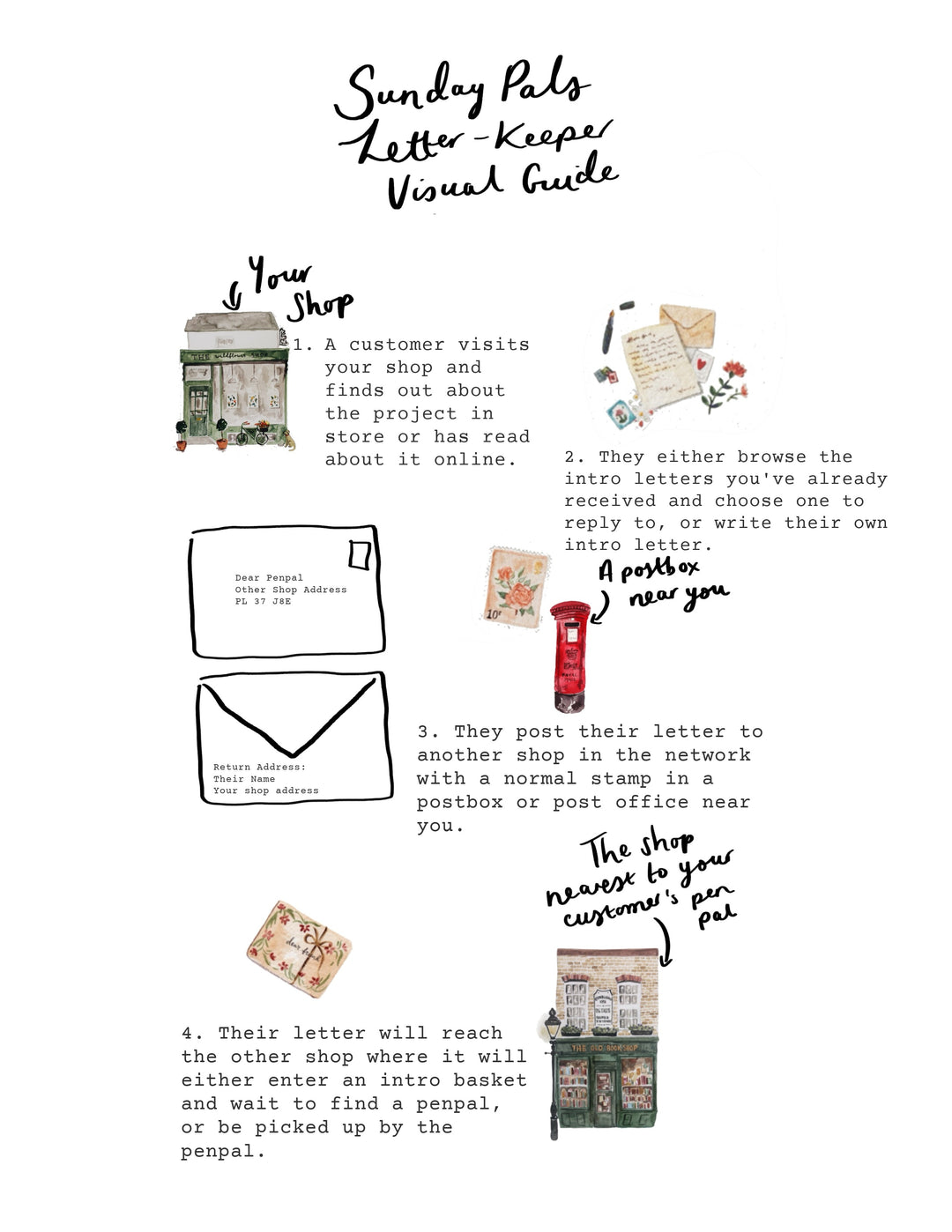 Become a Letter Keeper (ONLINE PACK)